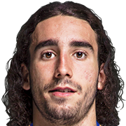 Marc Cucurella